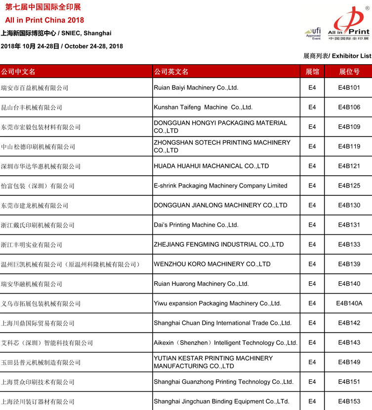 Exhibitor List All in Print China